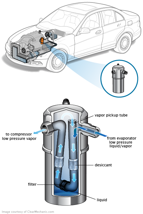 See P16E0 repair manual